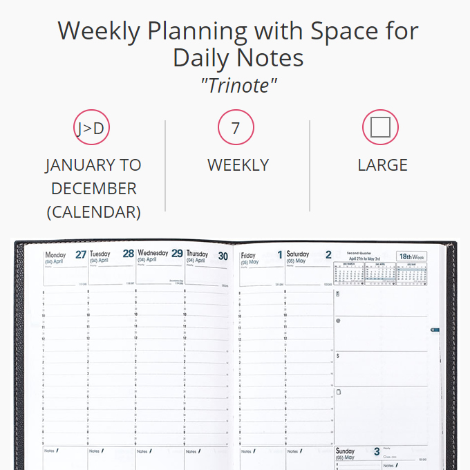 Trinote Planners